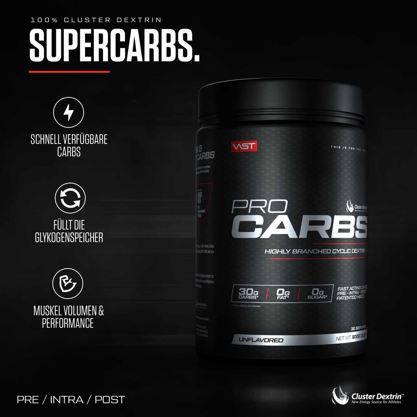 Ultimate Intra Workout Stack