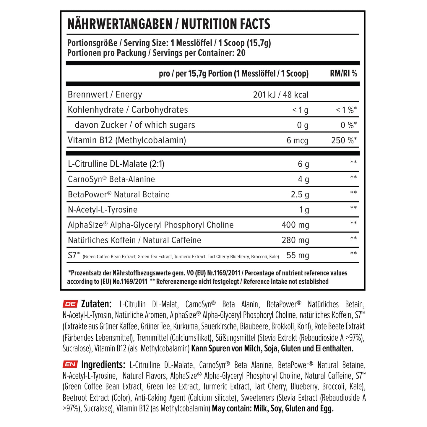 V8 Total Energy