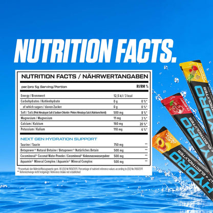 Hydro Sticks